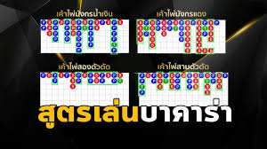 สูตรบาคาร่า เทคนิคอ่านไพ่ เดินเงิน และเคล็ดลับเล่นให้ชนะมากขึ้น