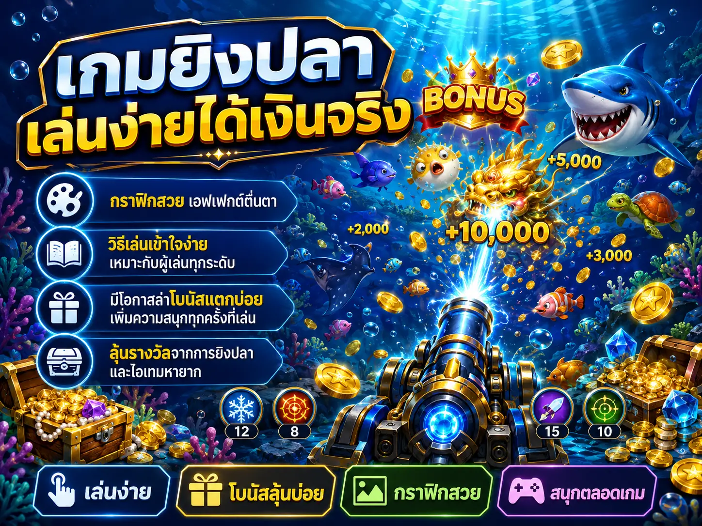 เกมยิงปลา เล่นง่ายได้เงินจริง กราฟิกสวย ลุ้นโบนัสแตกบ่อย